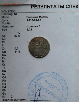 20 копеек 1925 Спектральный анализ. Есть вопросы - 20 копеек 1925 пр.JPG
