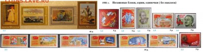 СССР 1980, 1981, 1982. ФИКС - 1981. Блоки