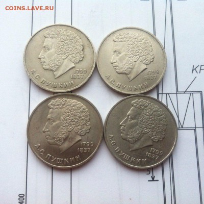 Юбилейные рубли СССР ФИКС до 20.01.16 - TT3QzHuMEaM