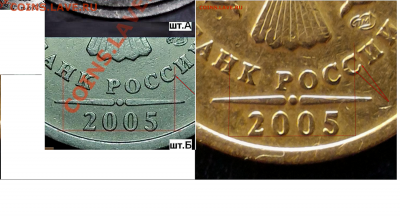 1 рубль 2005 спмд шт. Б ? - Безымянный