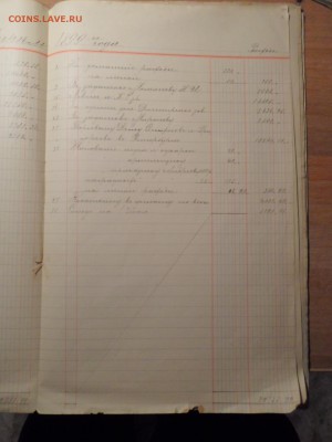Приходно-расходные журналы, 1899г, до 25.01.16 в 22-00(МСК) - SAM_3573.JPG