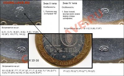 10 руб Приморский край. Прошу помощи по разновидности - P2142593.JPG