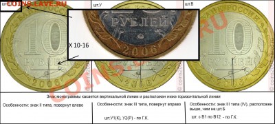 10 руб Приморский край. Прошу помощи по разновидности - 10r06mb