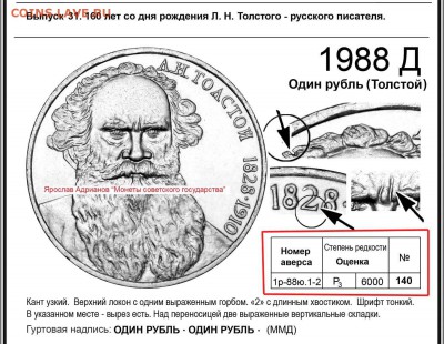 1 РУБЛЬ ТОЛСТОЙ-? - 00+00+00