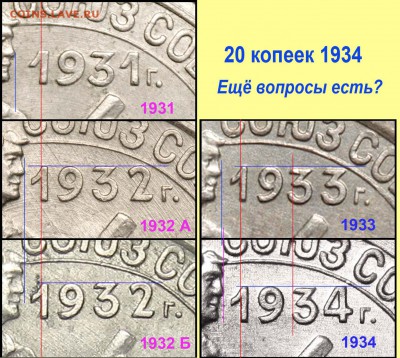 20 копеек 193....4? - 20 копеек 1931 - 34 фрагменты