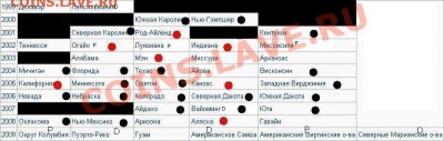 обмен четвертаками США - квотеры США которые есть.JPG