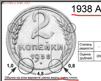Не опознанная разновидность 2 копейки 1938 года. - 2 копейки 1938 А