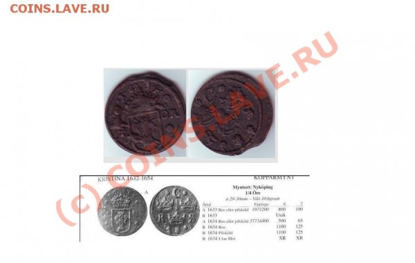 иностранная монета вроде бы 1614г - S 