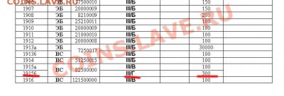Вопрос по разновидам Н2 - Страница 200 - фрагмент