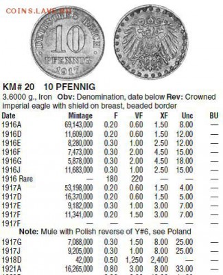 Германия 10 пфеннингов 1921 А, железо - 10 копеек