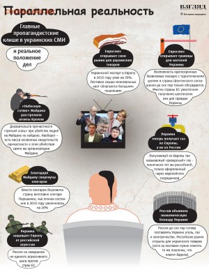 События на Украине. - 981839