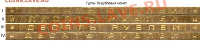 помогите определить гурт 10 руб мин. образования РФ - Точечный рисунок.JPG