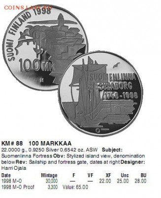 Финляндия 100 марок 1998 КОРАБЛЬ. Свеаборг не частая!!! - финляндия 100 марок