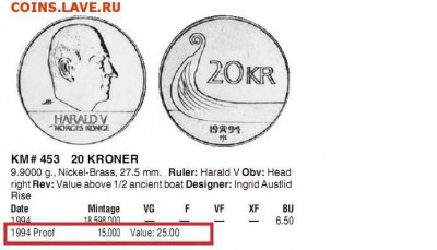 Норвегия 20 крон 1994 Корабль Буклет - 4
