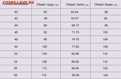 Одежда. Русский стиль. Ручная работа. - 140221234047