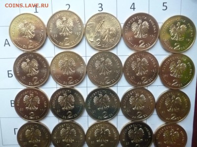 ДК Иностранные монеты FixPrice = Польша 2зл ФИКС 21.02 22.00 - P1260176.JPG