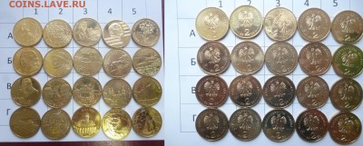 ДК Иностранные монеты FixPrice = Польша 2зл ФИКС 21.02 22.00 - P1260171.JPG