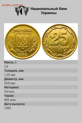 25 коп. Украина 1992 год - 25k92