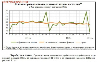 Всем мои поздравления. Рублю - похоже, кирдык! - статистика, она такая - статистика