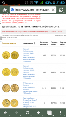 куплю 50р золото победоносец. ммд - Screenshot_2016-02-20-21-50-03
