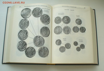 Книга справочник "Монеты России"  В.В. Уздеников - P1150544.JPG