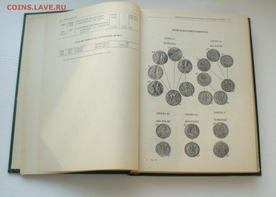 Книга справочник "Монеты России"  В.В. Уздеников 1985 год. - P1150553.JPG