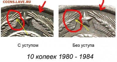 10 копеек 1987 - уступ на гребёнке? Редкая? - 10к80 - 84