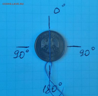 1 рубль 2008 поворот более 150 гр.+ приятные бонусы!До 27.02 - 1р 2008-1