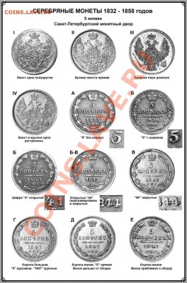 Новый каталог серебряных монет Российской Империи - Страница 169