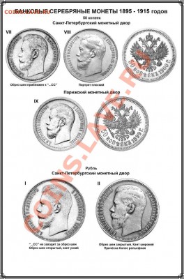 Новый каталог серебряных монет Российской Империи - Страница 229