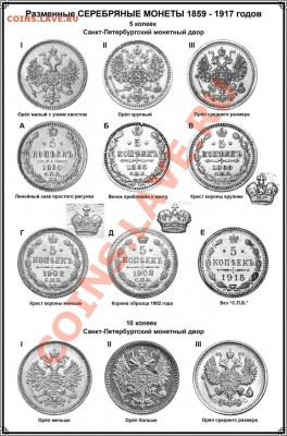Новый каталог серебряных монет Российской Империи - Страница 209