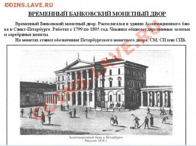 Новый каталог серебряных монет Российской Империи - Страница 242 - фрагмент
