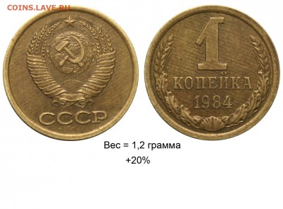 10 копеек 1982 года. Оценка - 1 копейка 1984 вес = 1,2 грамма