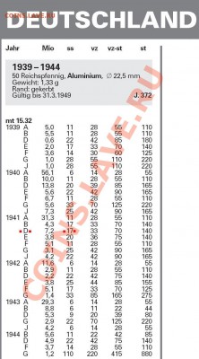 Третий Рейх 50 пфеннигов 1941 года на оценку - 50 pf.JPG