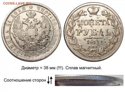 Монета рубль 1833 спб- подскажите по подлинности и цене. - Рубль 1833