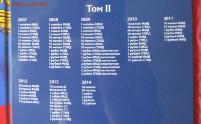 Набор альбомов для погодовки РФ 1997-16 г. 22-00 01.03.2016 - список 2 том