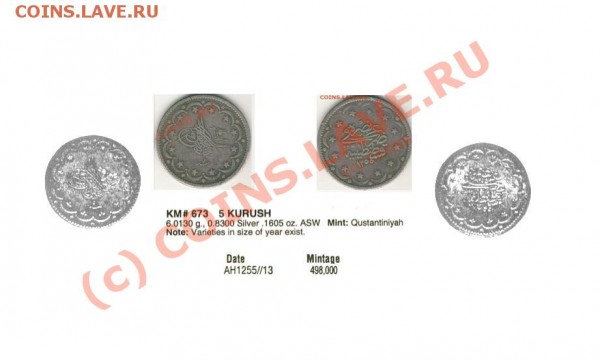 Турция 20 курушей 1854(?) - на опознание и оценку - t_7__164