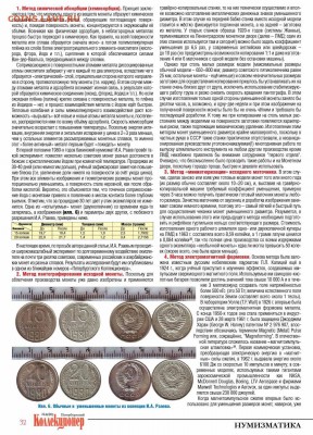 Странный рубль 1998 - 07