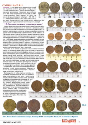 Странный рубль 1998 - 06