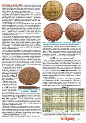 Странный рубль 1998 - 04