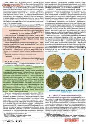 Странный рубль 1998 - 02
