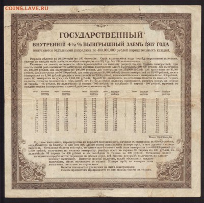 200-РУБ.ГОСЗАЙМ-1917г.--до.5.3.16-22:00 МСК. - 1917 ГОС ЗАЕМ 200-РУБ.19171 (3)