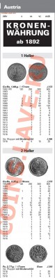 2 гелера 1905 года Австрия.на оценку - Цвай геллерштурмбанфюрер.JPG