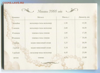 2008г. Набор рег. вып.СПМД "свадебный" 09.03.16 в 22-00 - 2008свадебный-3