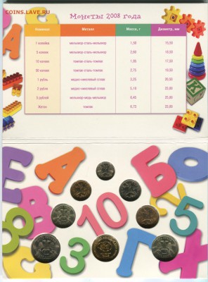 2008г. Набор рег. вып.СПМД "с днем рождения"09.03.16 в 22-00 - 2008 детский-2