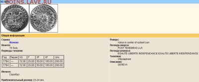 помогите в определении монеты 15 солей 1794г - 15солс1794