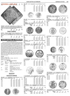 1 Schwaren 1854 B. - page489