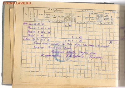 ЛЁТНАЯ КНИЖКА лейтенанта ВВС СССР 1949г до 15.03.2016г 21-00 - 1-1 ЛЁТНАЯ КНИЖКА 003