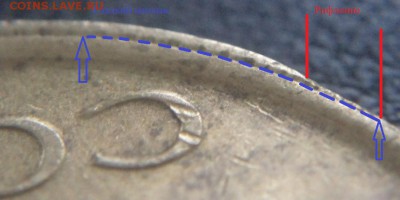 5 копеек 1988 чекан в гуртовом кольце со сколом? - DSC03874.JPG