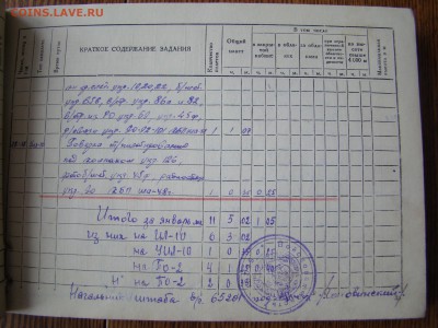 ЛЁТНАЯ КНИЖКА лейтенанта ВВС СССР 1949г до 15.03.2016г 21-00 - DSC02489.JPG